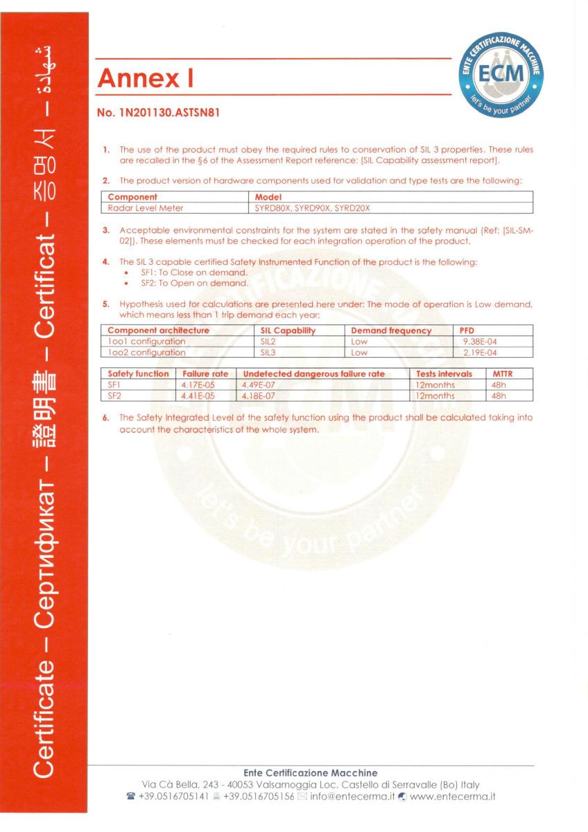 SYRD 雷达物位计 SIL 功能安全证书 · 1N201130.ASTSN81 · 第 2
